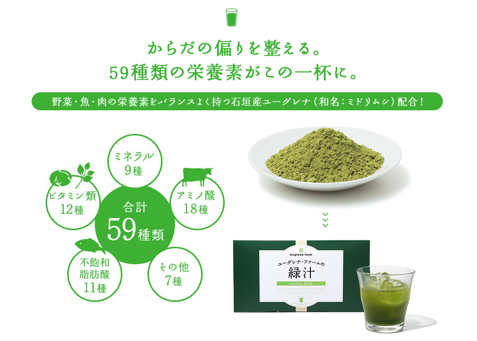 ユーグレナ・ファームの緑汁